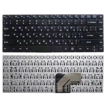 Nešiojamojo kompiuterio Klaviatūra, Skirta 