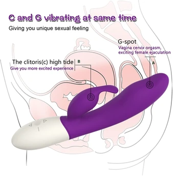 Galingas AV Stick G Spot Rabbit Vibratorius Dildo Vibruojančiu Klitorio Massager Įkrovimo Vibracijos Moterų Suaugusiųjų Sekso Žaislai